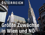 Stephansdom