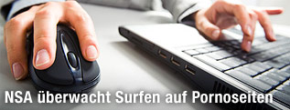 Tastatur und Maus
