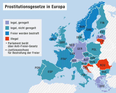 Grafik zum Status der Prostitution in europäischen Ländern (legal geregelt, ungeregelt, illegal)