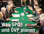 Verhandlung zwischen SPÖ und ÖVP zur Bildung einer Koalition