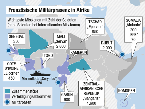 © APA/Margret Schmitt; ORF.at Landkarte zeigt die französische Militärpräsenz in Afrika