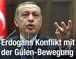 Der t&uuml;rkische Premierminister Recep Tayyip Erdogan