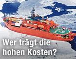Schiff