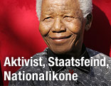 Archivaufnahme von Nelson Mandela