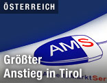 Symbol einer AMS-Einrichtung