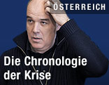 Burgtheater-Direktor Matthias Hartmann