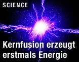 Kernfusion