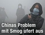 Smog in China