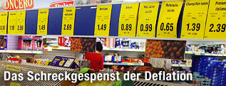 Supermarkt