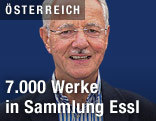 Karlheinz Essl