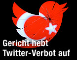 Twitter-Logo auf türkischer Fahne