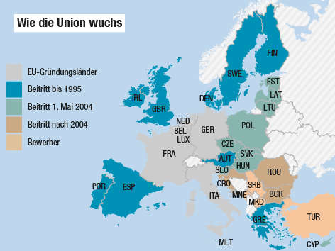 © APA/Eurostat/ORF.at Grafik zu zehn Jahre EU-Erweiterung mit den Beitrittsländern