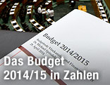 Budget 2014/15 auf der Galerie des Parlaments