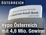 Austrian Anadi Bank in Klagenfurt