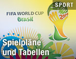 Logo der Fußball-WM 2014 in Brasilien