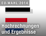 Balkengrafik zur EU-Wahl