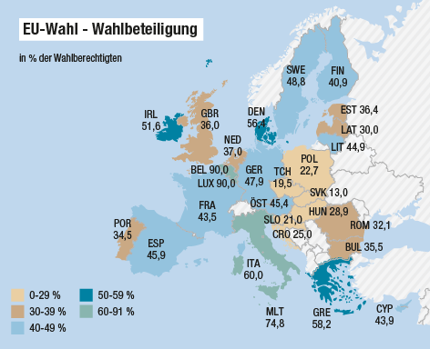 © APA/ORF.at Eine Grafik zeigt die Wahlbeteiligung der EU-Wahl in den einzelnen EU-Staaten