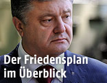 Der ukrainische Präsident Petro Poroschenko