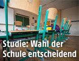 Klassenzimmer