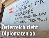 Bundesministerium für Äußeres