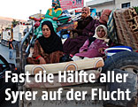 Syrische Flüchtlinge