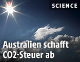Sonne und Wolken