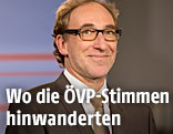 Gr&uuml;nen-Landessprecher Johannes Rauch