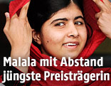 Friedensnobelpreisträgerin Malala Yousafzai