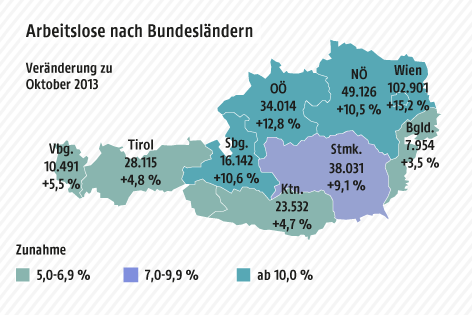 © APA; AMS; ORF.at Grafik zu den Arbeitslosenquoten der Bundesländer