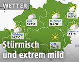 Wetterkarte