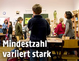 Volksschüler in einem Klassenzimmer