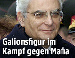 Sergio Mattarella