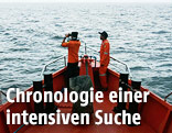 Suchmannschaft auf einem Schiff