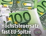 Geldscheine