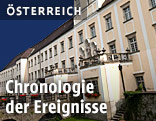 Stift Kremsmünster