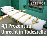 Liege in einer Todeszelle