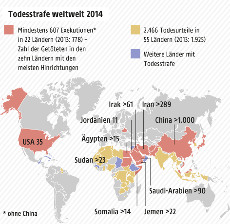 © APA/ORF.at Grafik zur Todesstrafe weltweit