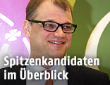 Juha Sipilä (finnische Zentrumspartei)