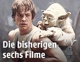 Szene aus dem Film "Star Wars - Das Imperium schlägt zurück"