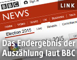 Screenshot bbc.com