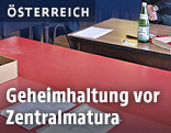 Schriftliche Maturaprüfung