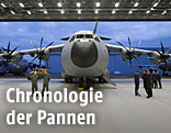 Airbus A400M