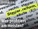 Wort in einem Lexikon markiert