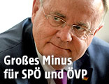 Burgenlands Landeshauptmann Hans Niessl