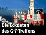 Schloss Neuschwanstein