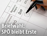 Wahlzettel