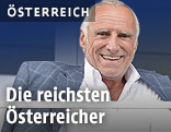 Dietrich Mateschitz