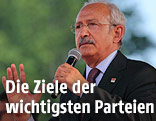 Vorsitzender der CHP-Partei, Kemal Kilicdaroglu