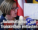 Innenministerin Johanna Mikl-Leitner (&Ouml;VP)
