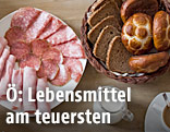 Wurst und Brot auf einem Tisch